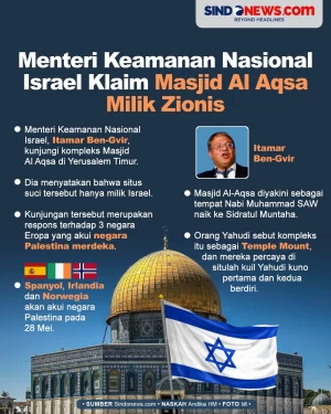 Menteri Keamanan Israel...
