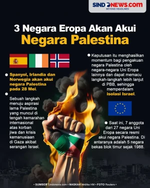 Spanyol, Irlandia dan...