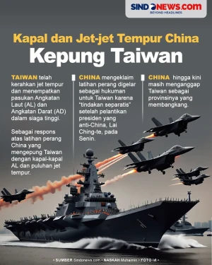 Dikepung Kapal dan Jet-jet...