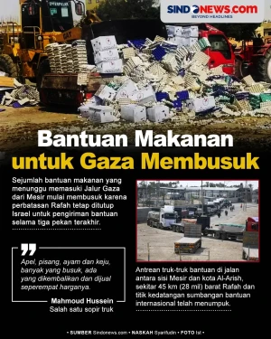 Israel Tutup Rafah,...