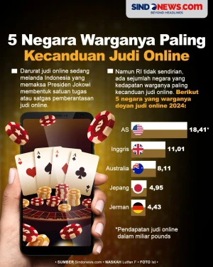 5 Negara yang Warganya...