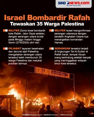 Israel Bombardir Rafah...