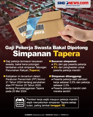 Per Tanggal 10, Gaji...