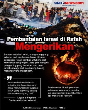 Pembantaian Israel di...