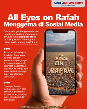 Jutaan Orang Bagikan...