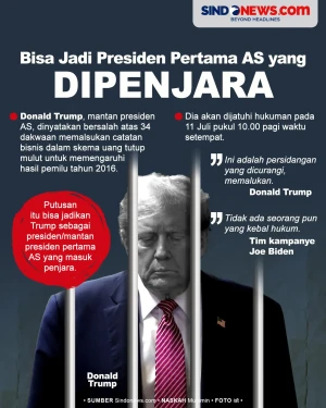 Donald Trump Bisa Menjadi...