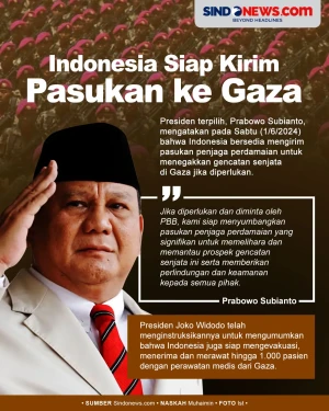Prabowo Subianto: Indonesia...