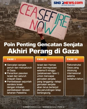 Poin Penting Gencatan...