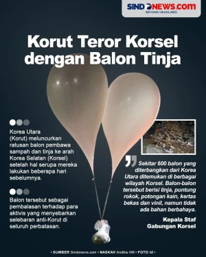 Korea Utara Kembali...