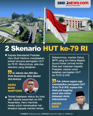Dua Skenario HUT ke-79...