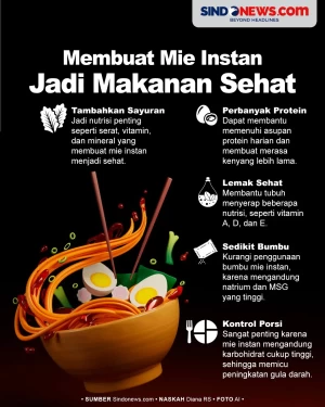 5 Tips Membuat Mie Instan...