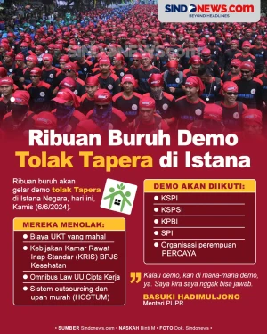 Ribuan Buruh Lakukan...