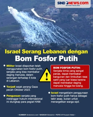Mengerikan, Israel Serang...