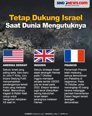 3 Negara yang Tetap...