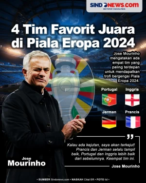 4 Tim Favorit Juara...