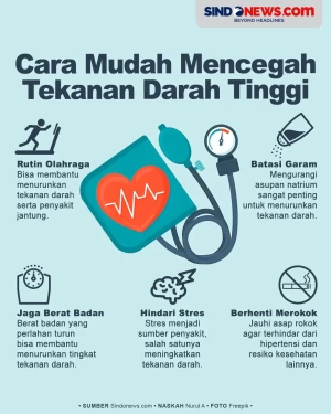 5 Cara yang Mudah Dilakukan...