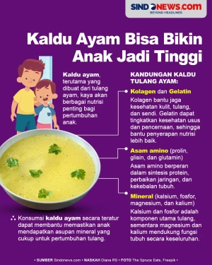 Kandungan Gizi dalam...