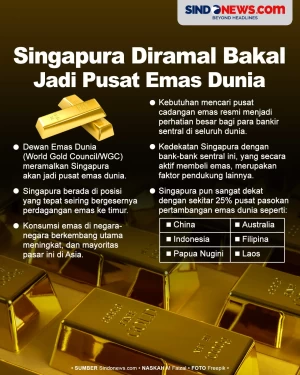 Singapura Diramal Bakal...