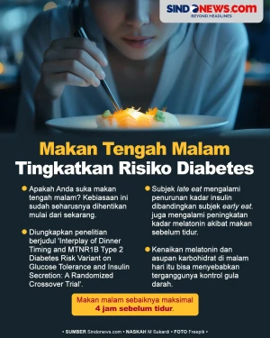 Makan Saat Tengah Malam...