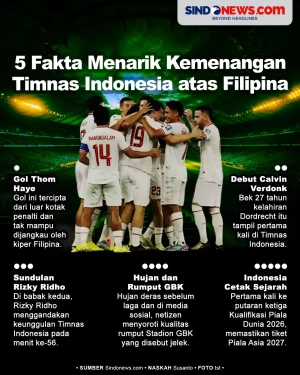 Hajar Filipina, Timnas...