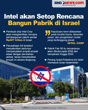 Raksasa Chip Intel akan...