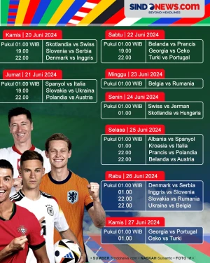 Jadwal Lengkap Siaran...