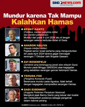Tidak Mampu Mengalahkan...