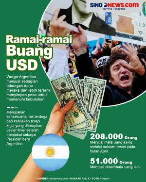 Warga Argentina Beramai-ramai...