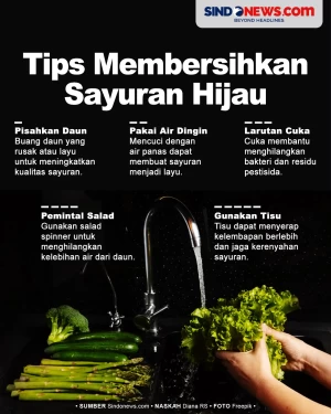Jarang Diketahui, Berikut...