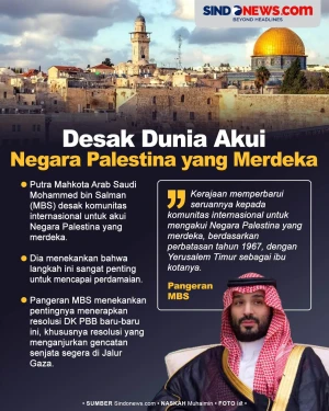 Putra Mahkota MBS Desak...