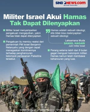Militer Zionis Israel...