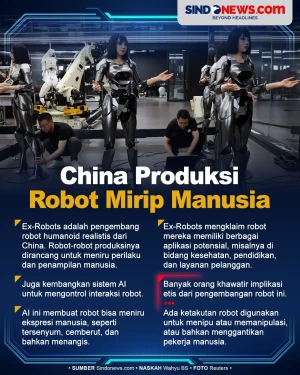 China Produksi Robot...