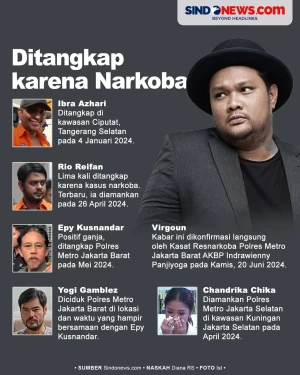 6 Artis Indonesia Ditangkap...