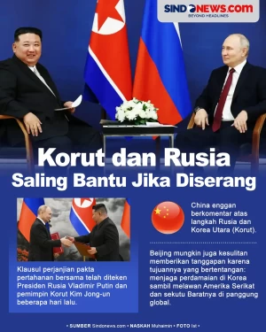 Korea Utara dan Rusia...