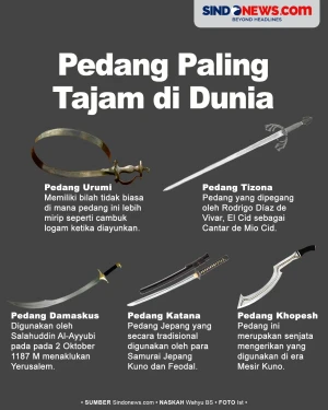 Pedang Paling Tajam...