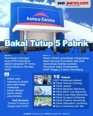 5 Pabrik Bakal Ditutup,...
