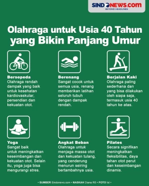 Olahraga untuk Usia...