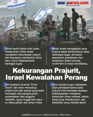 Kekurangan Prajurit,...
