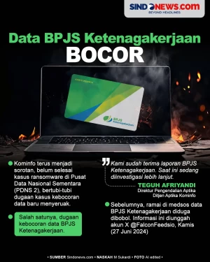 Giliran Data BPJS Ketenagakerjaan...