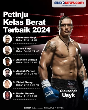 Usyk Teratas, Berikut...