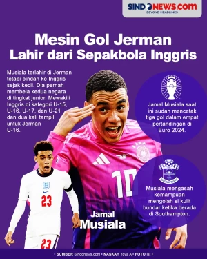 Jamal Musiala, Mesin...