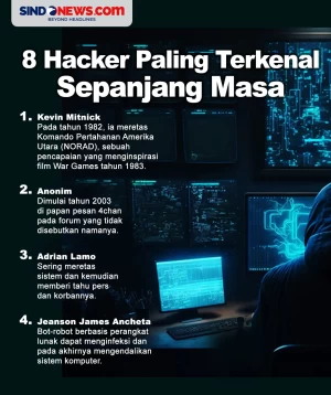 Ada yang Berusia Belasan...
