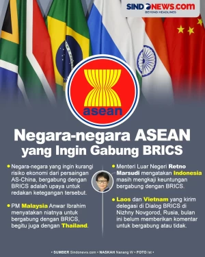 Negara-negara ASEAN...