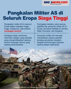 Pangkalan Militer AS...