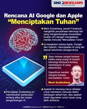 Mark Zuckerberg Ungkap...