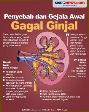 Kenali Penyebabnya,...