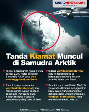 Muncul di Samudera Arktik,...