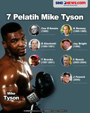 7 Pelatih Mike Tyson...
