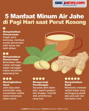 5 Manfaat Konsumsi Air...