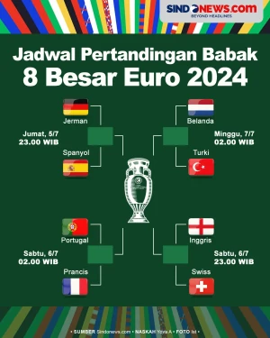 Jadwal Lengkap Pertandingan...